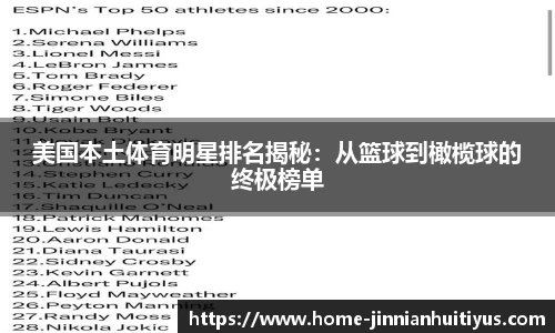 金年会体育
